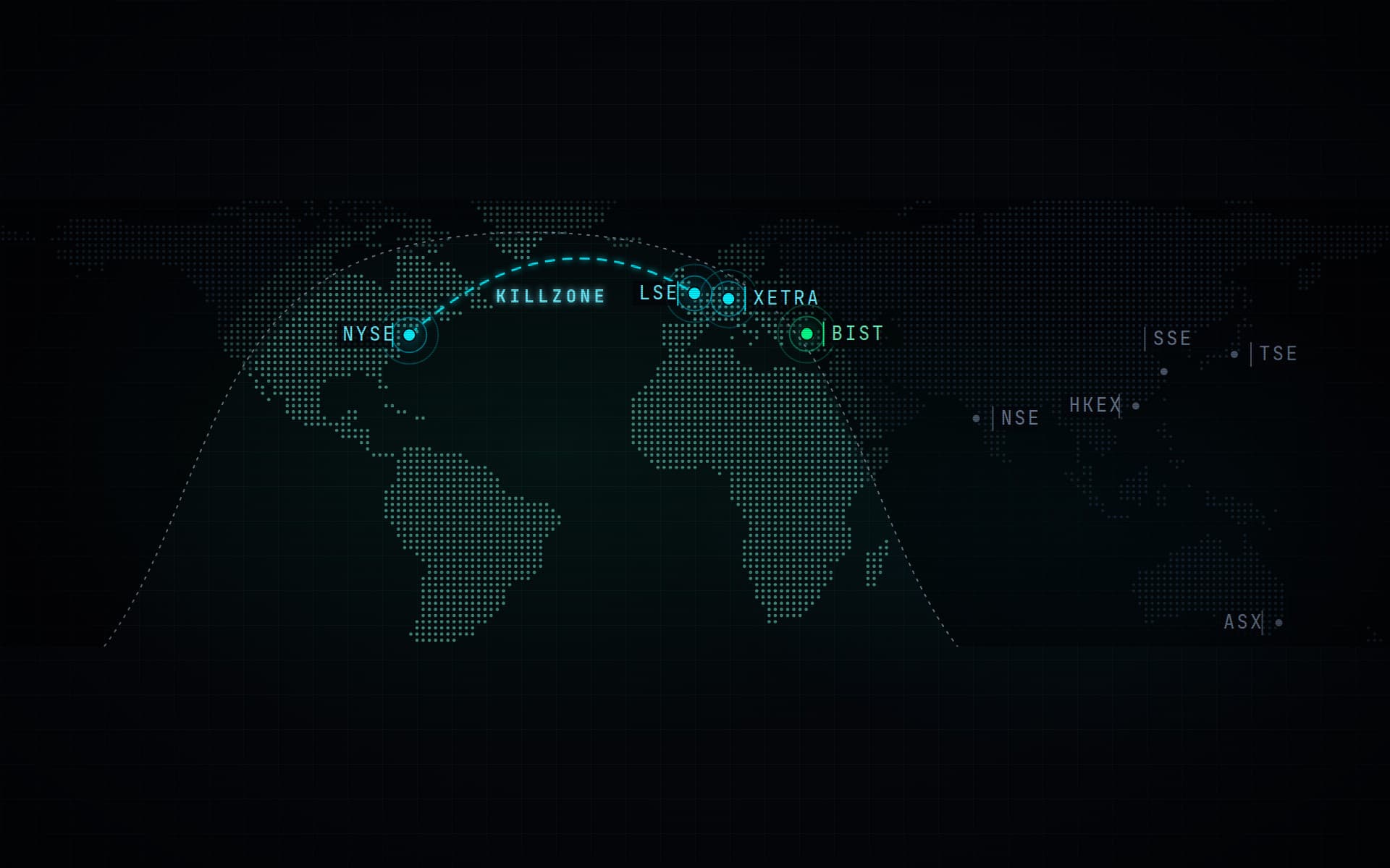 MARKET HOURS technical engineering visual